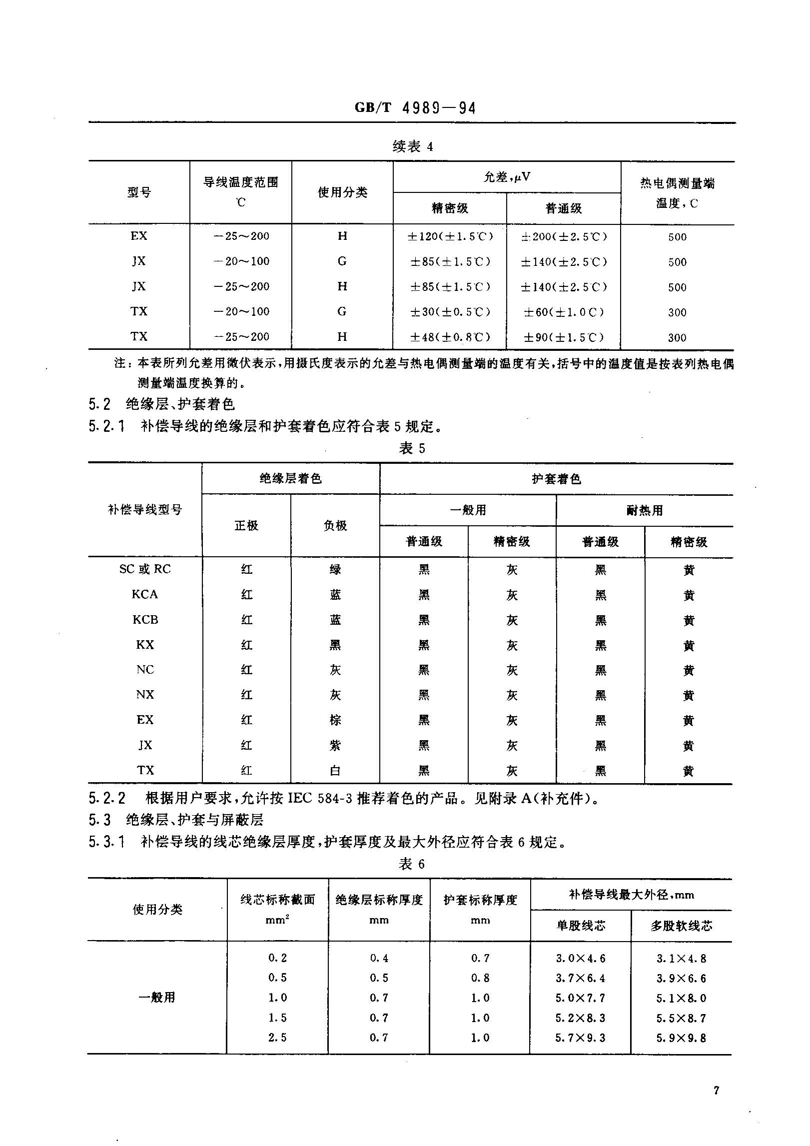 �a(b��)����(d��o)����(bi��o)��(zh��n)-8